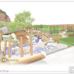 The Mulberry Bush Garden Water Play